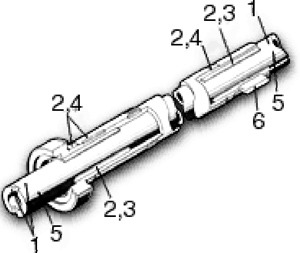Spindle and Sleeve Restoration